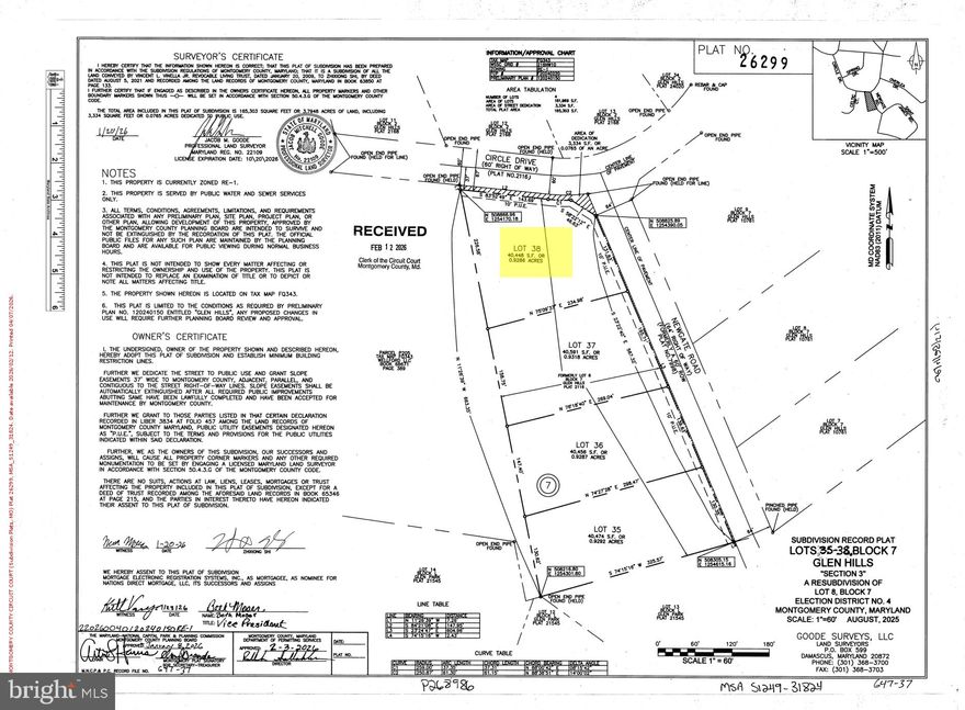 For Sale is Lot 38 of the county recorded plat # 26299.  This lot is located in a very nice Glen Hills area and it's ready to build.  Public water and public sewer. RE1 zoning with area close to an AC (40,163 SQF).