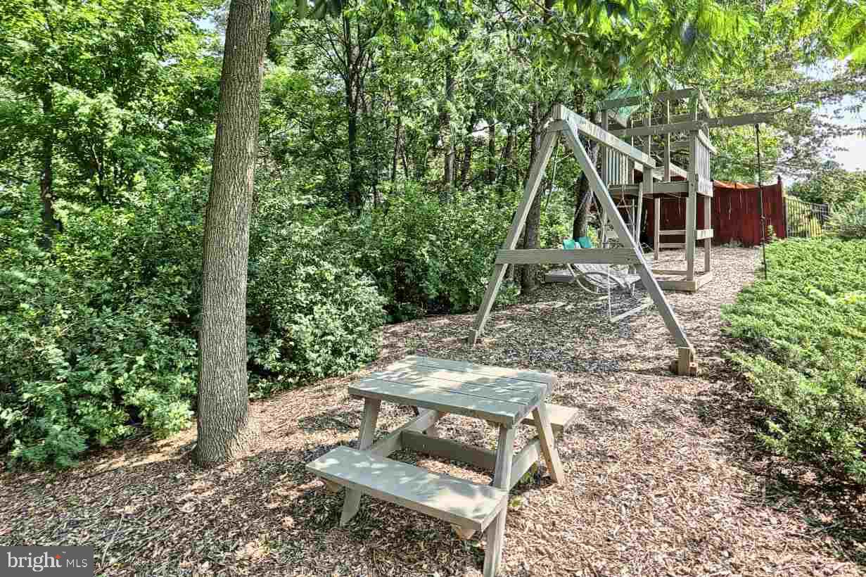 COLONIAL RIDGE ESTATES - Residential