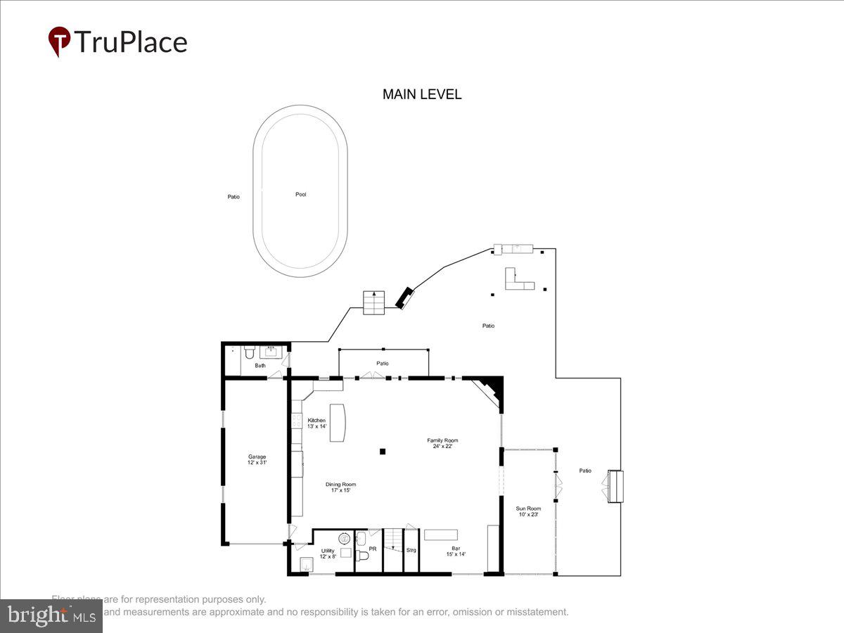 FAIR HAVEN - Residential