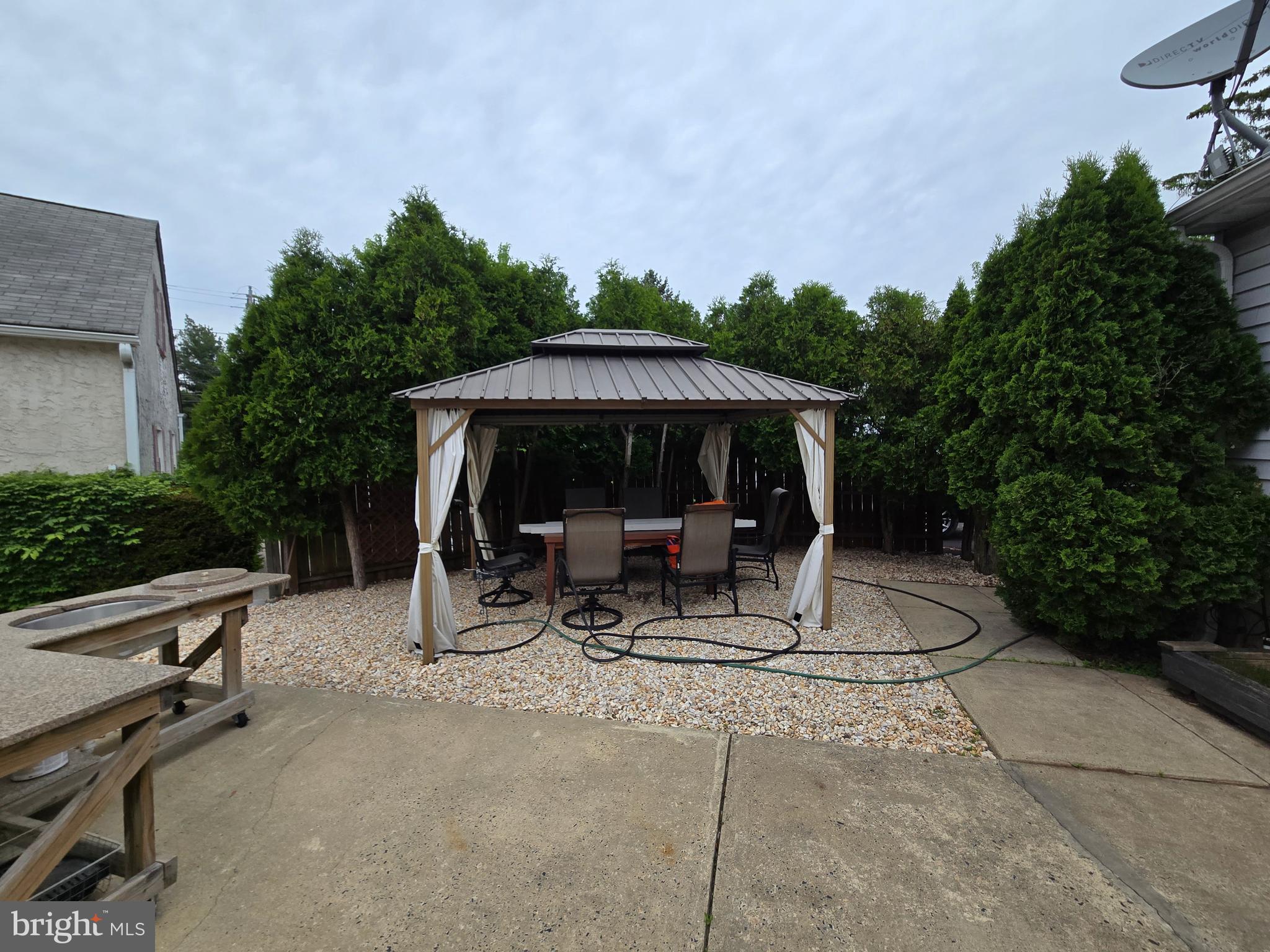 NONE AVAILABLE - Residential Income