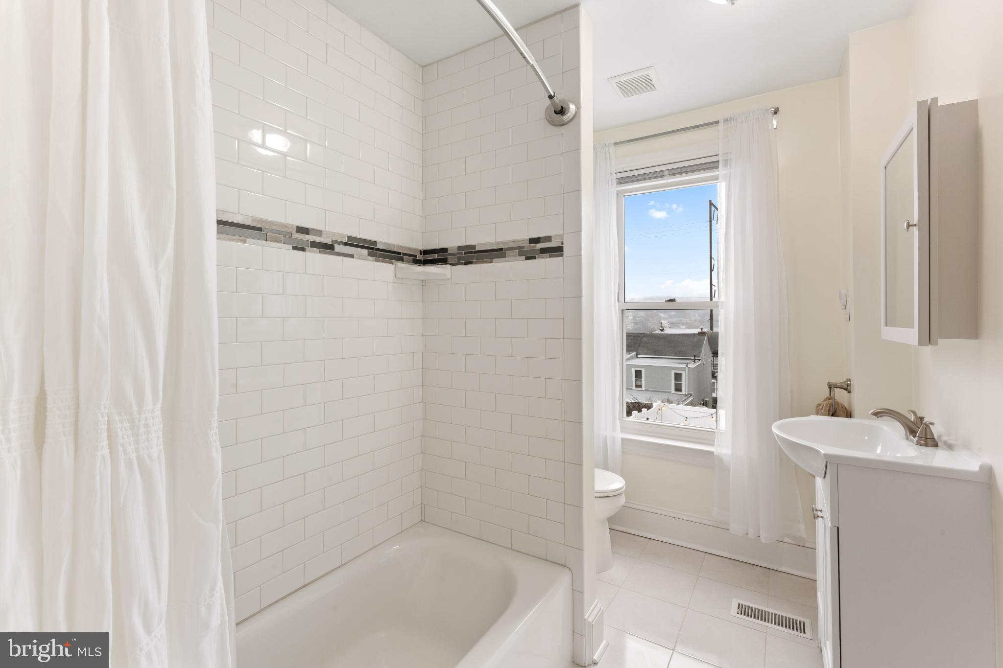 MANAYUNK - Residential