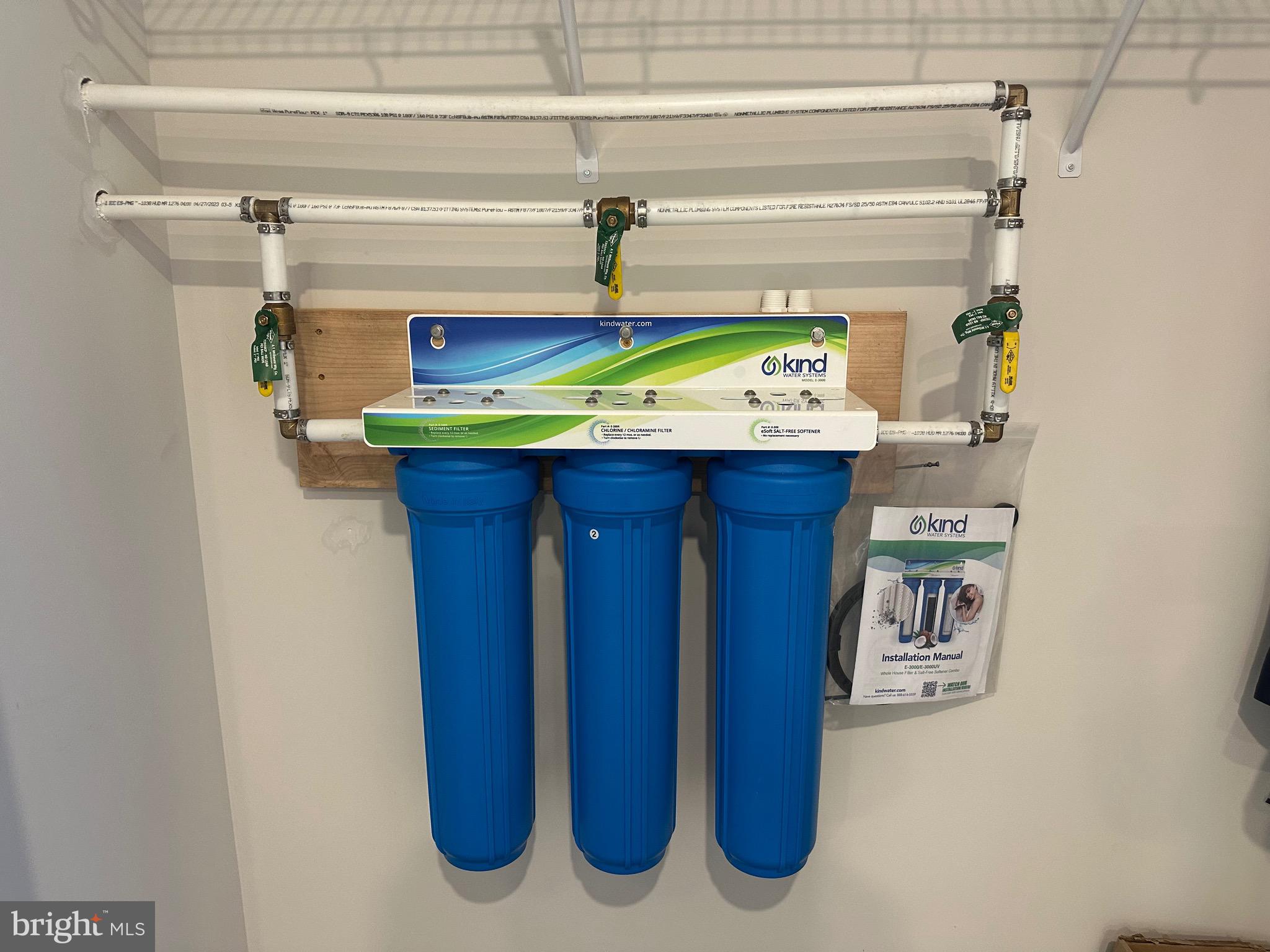 NORBORNE GLEBE - Residential