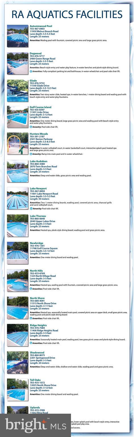 RESTON - Residential