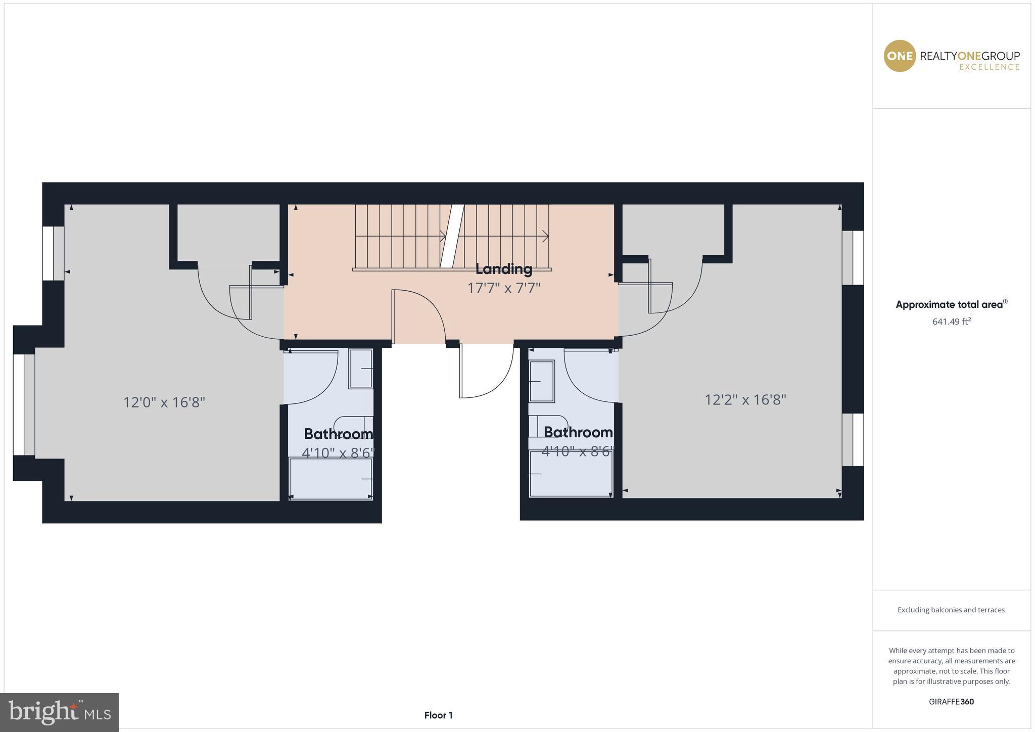 JOHNS HOPKINS - Residential