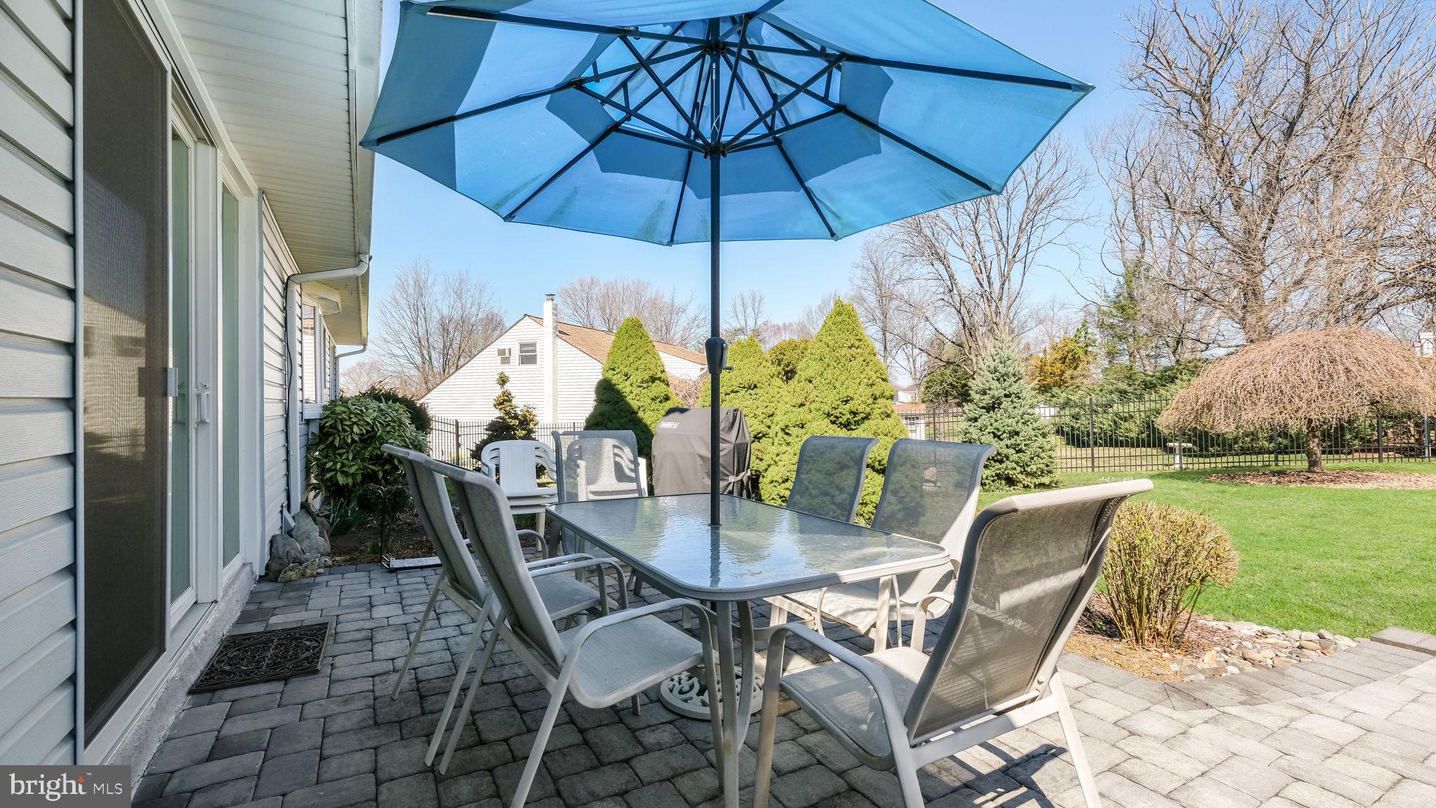 SANDY RUN - Residential