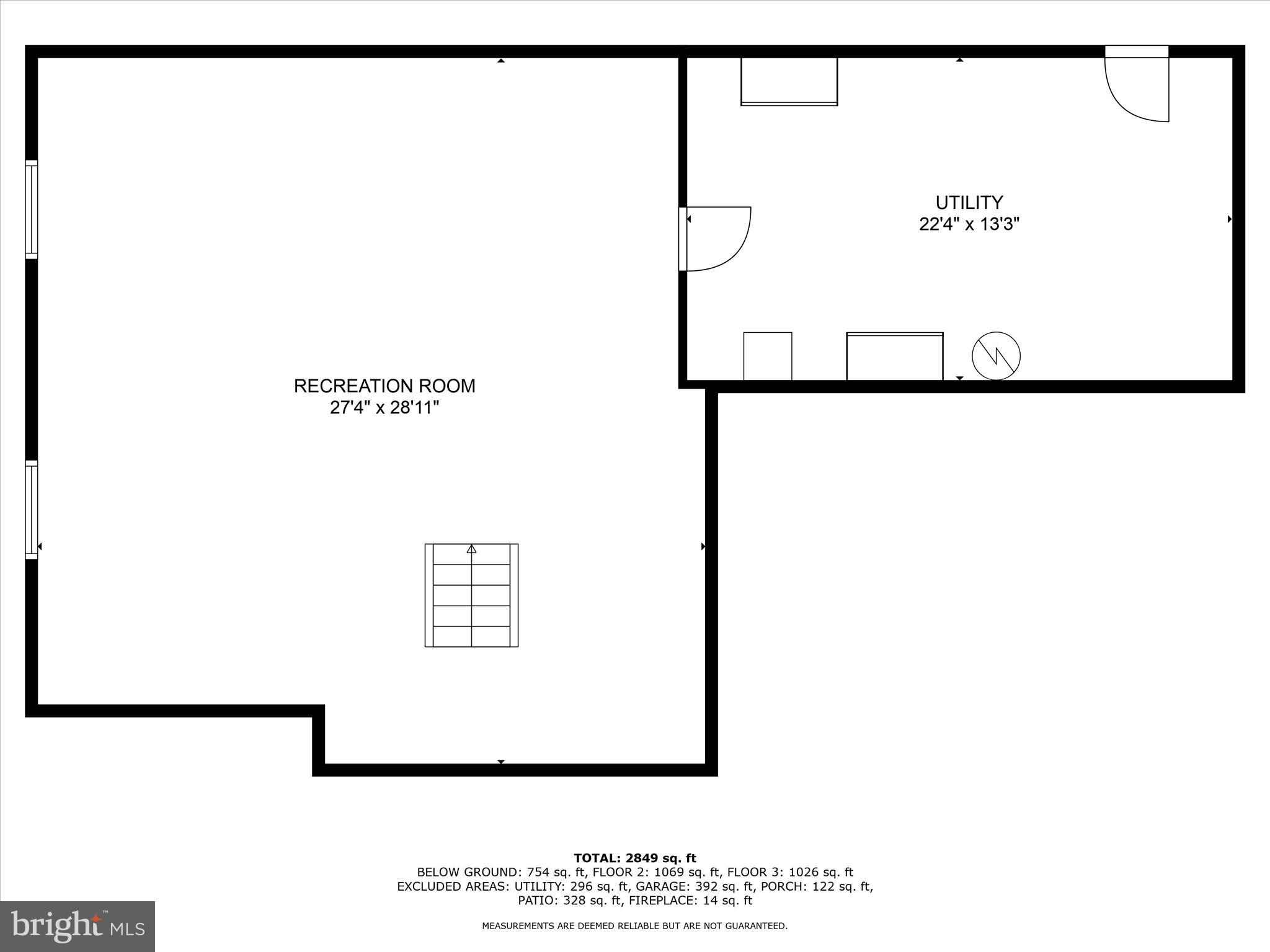 RICHLAND - Residential