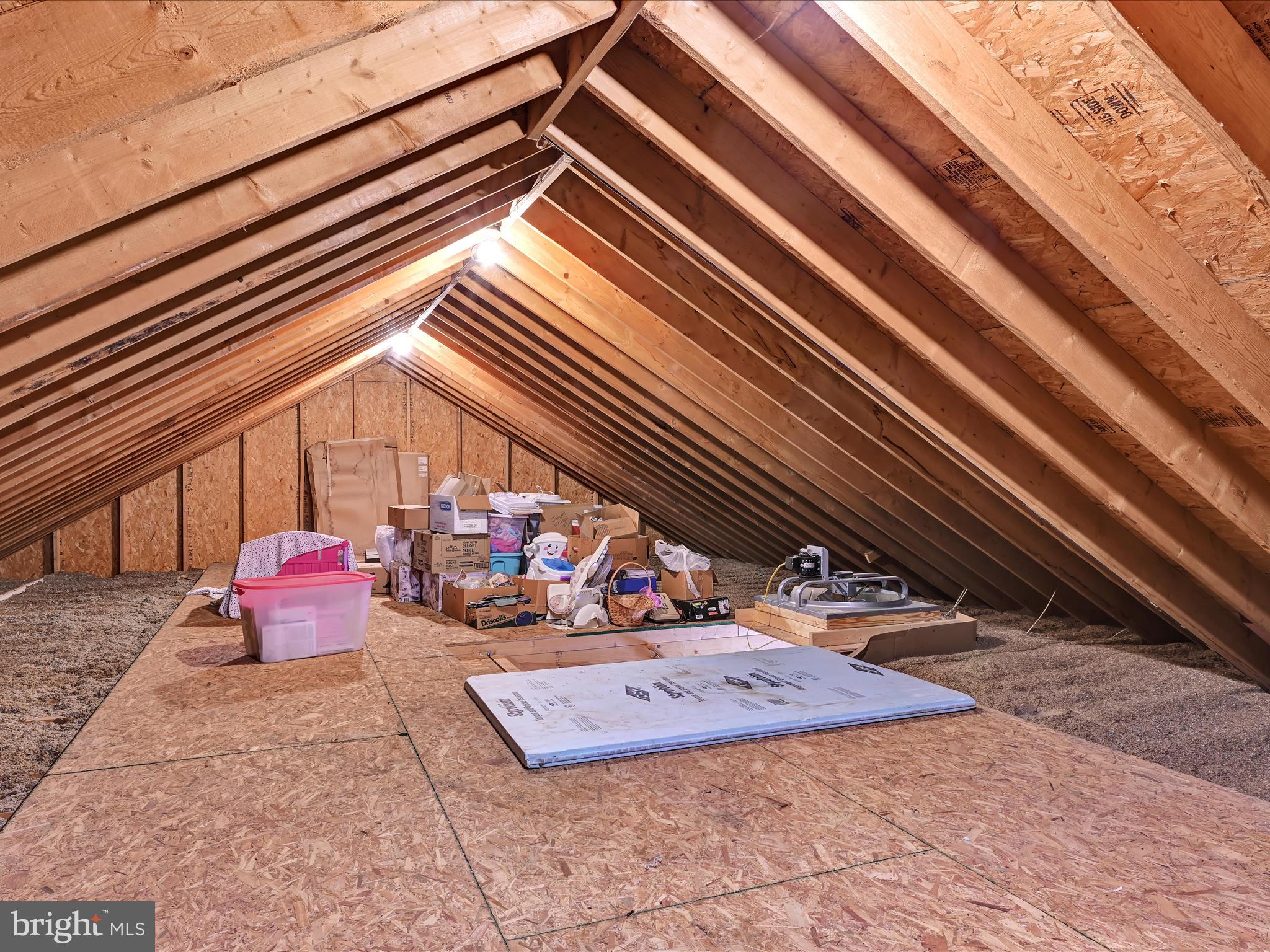 RICHLAND - Residential