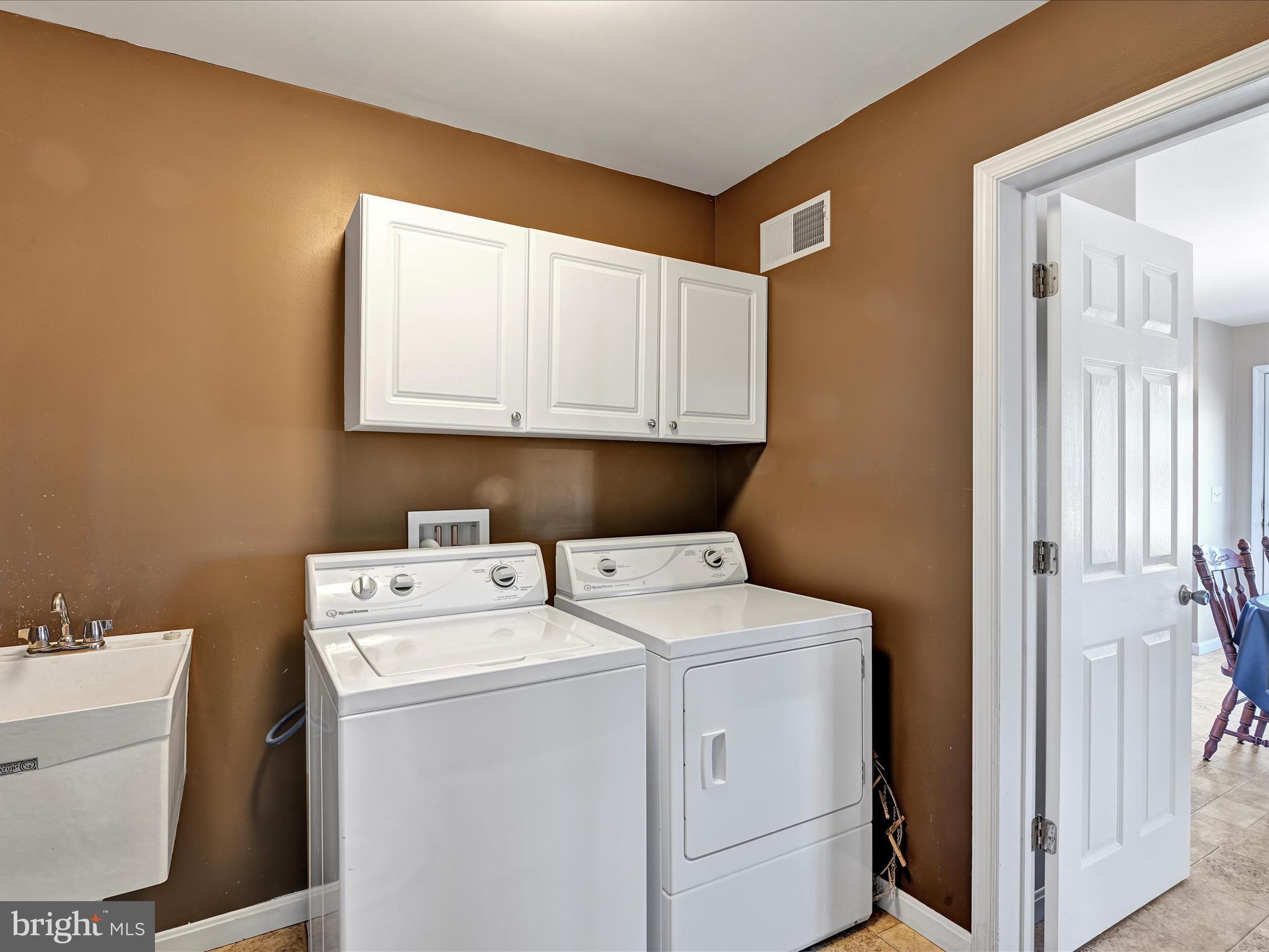 RICHLAND - Residential