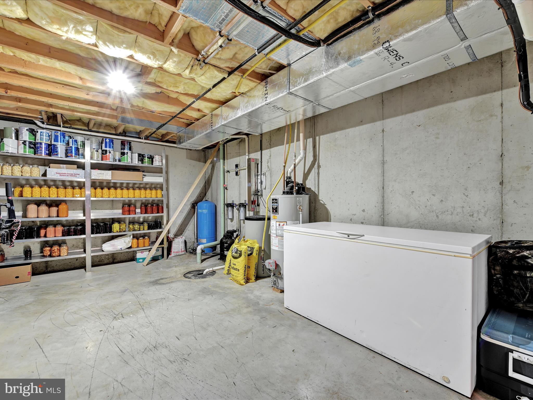 RICHLAND - Residential