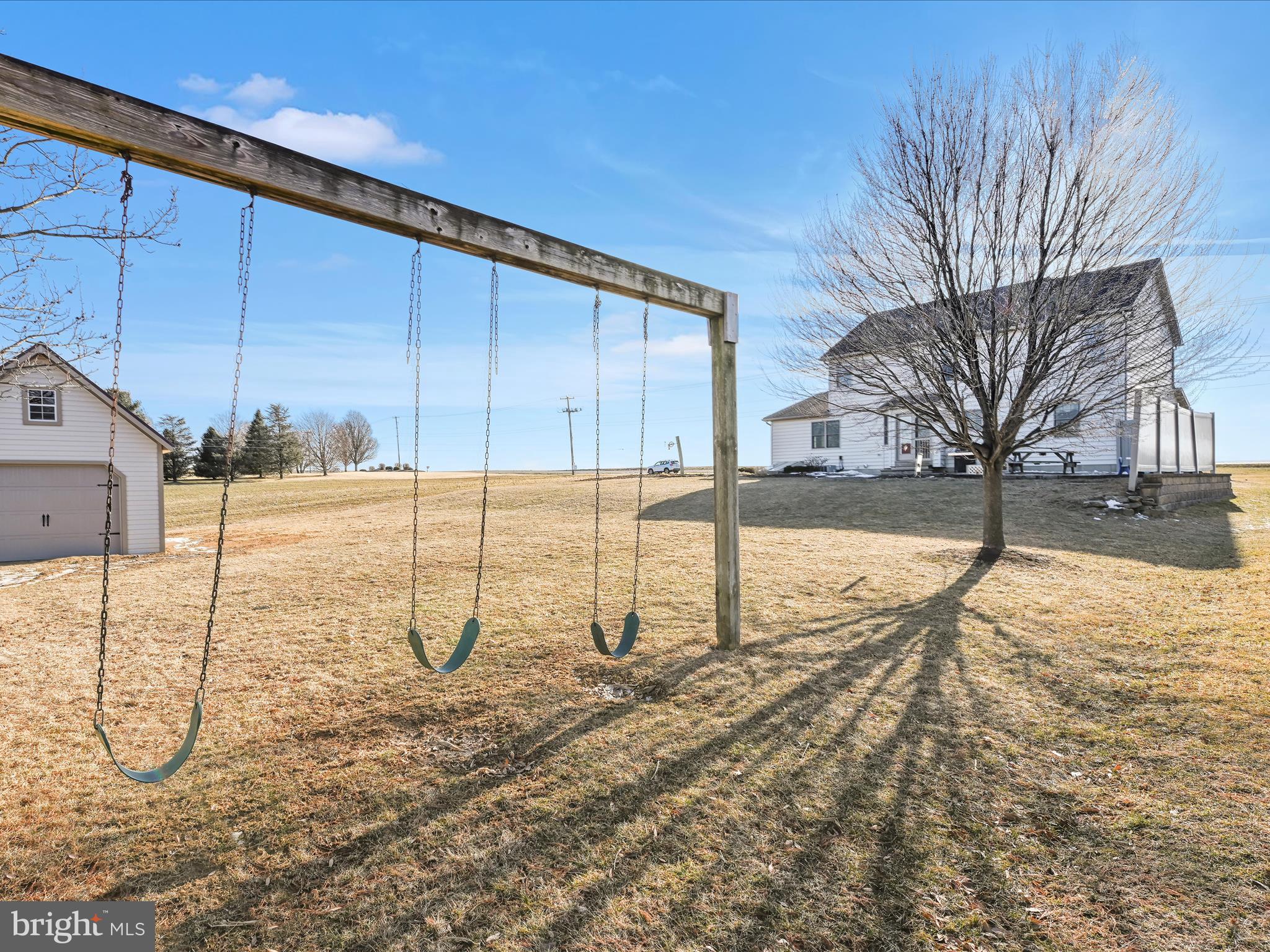 RICHLAND - Residential