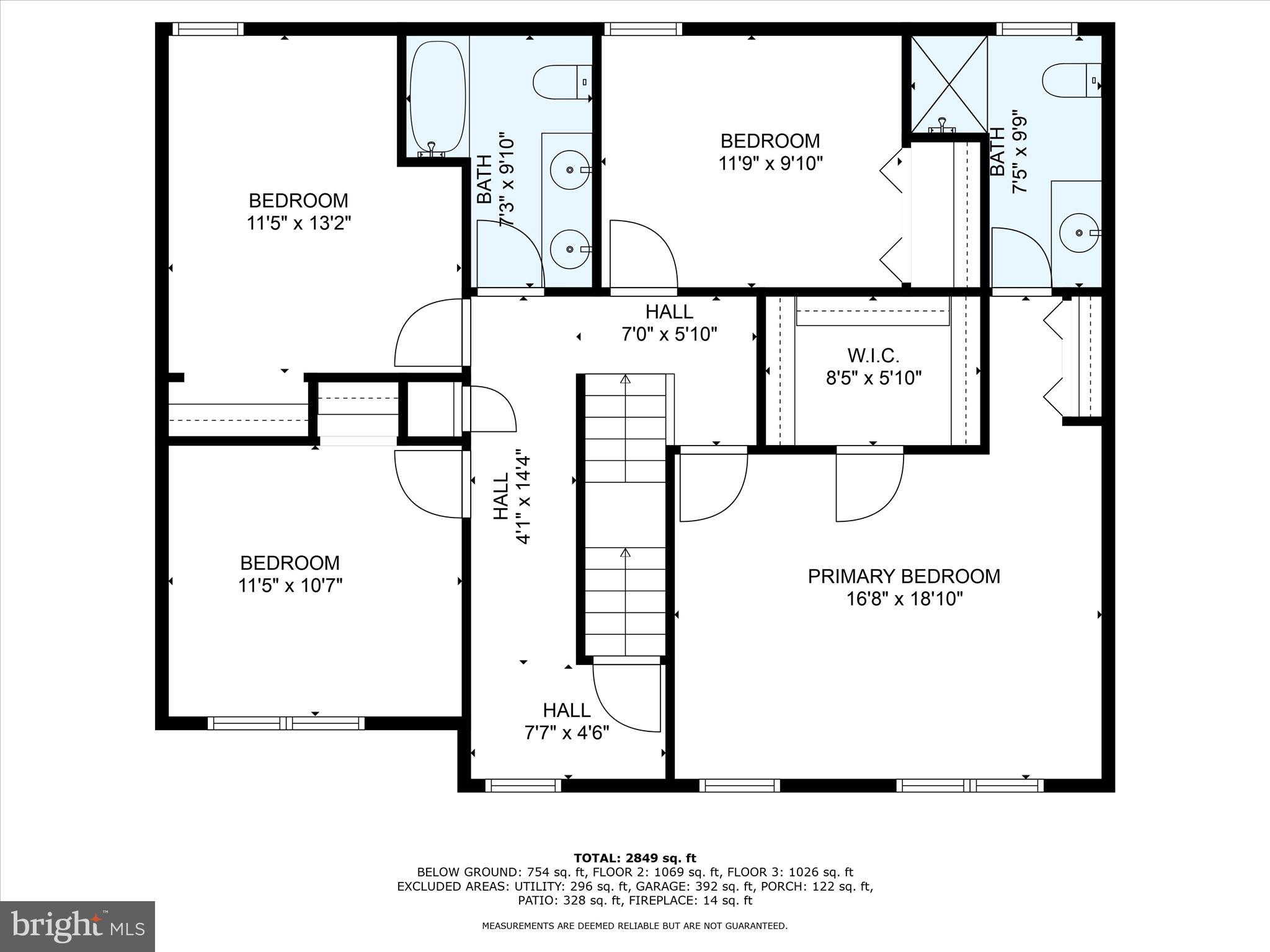 RICHLAND - Residential