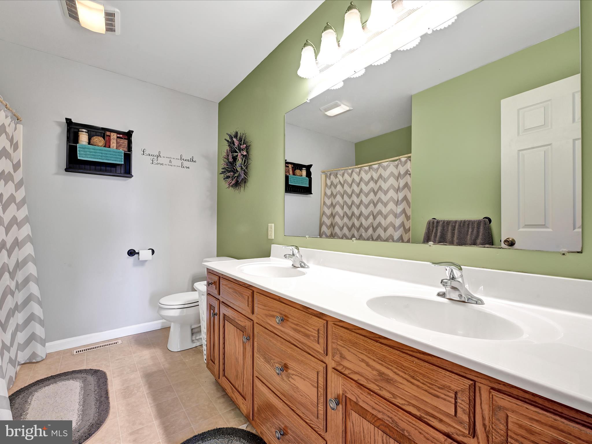 RICHLAND - Residential