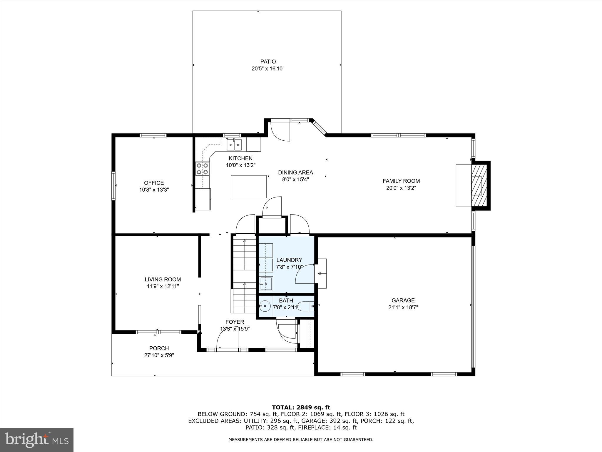 RICHLAND - Residential