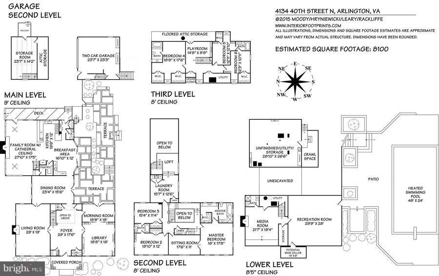 ARLINGWOOD - Residential