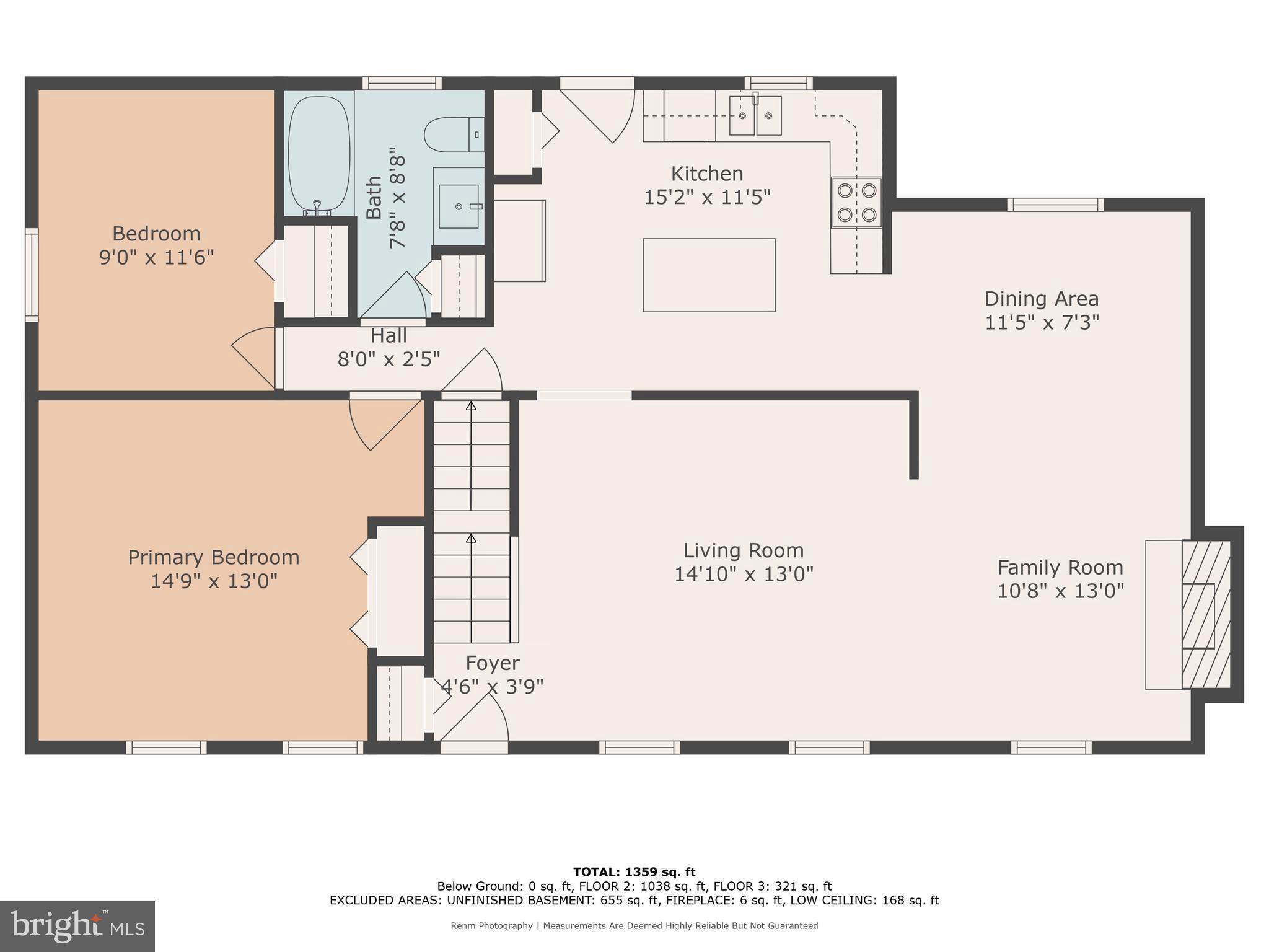 EPHRATA BOROUGH - Residential