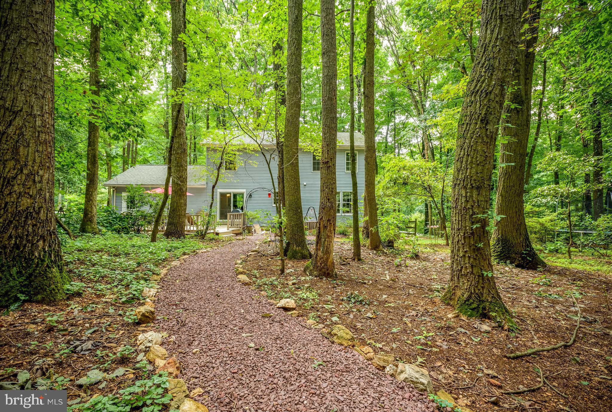 SHERWOOD FOREST - Residential