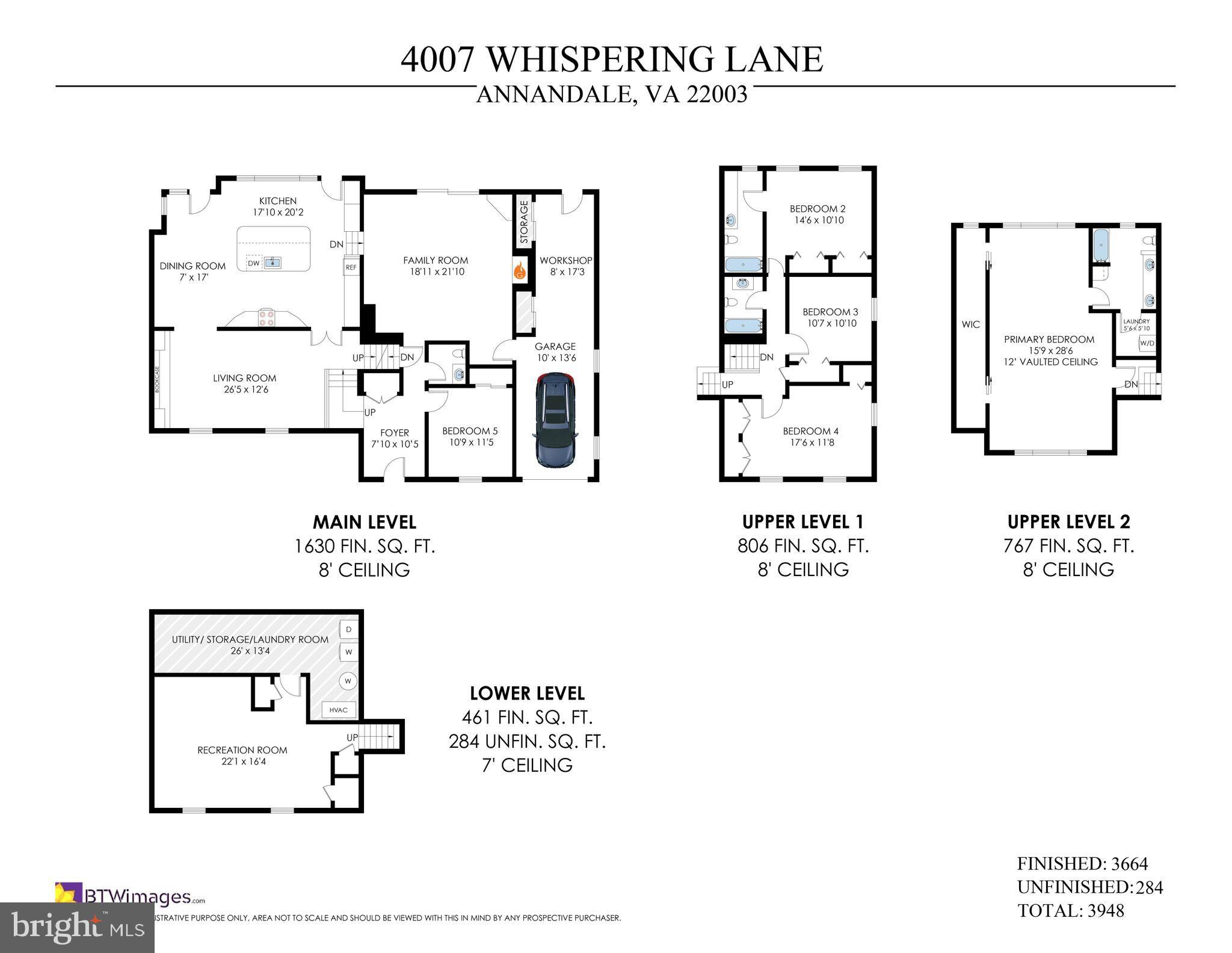 SLEEPY HOLLOW RUN - Residential