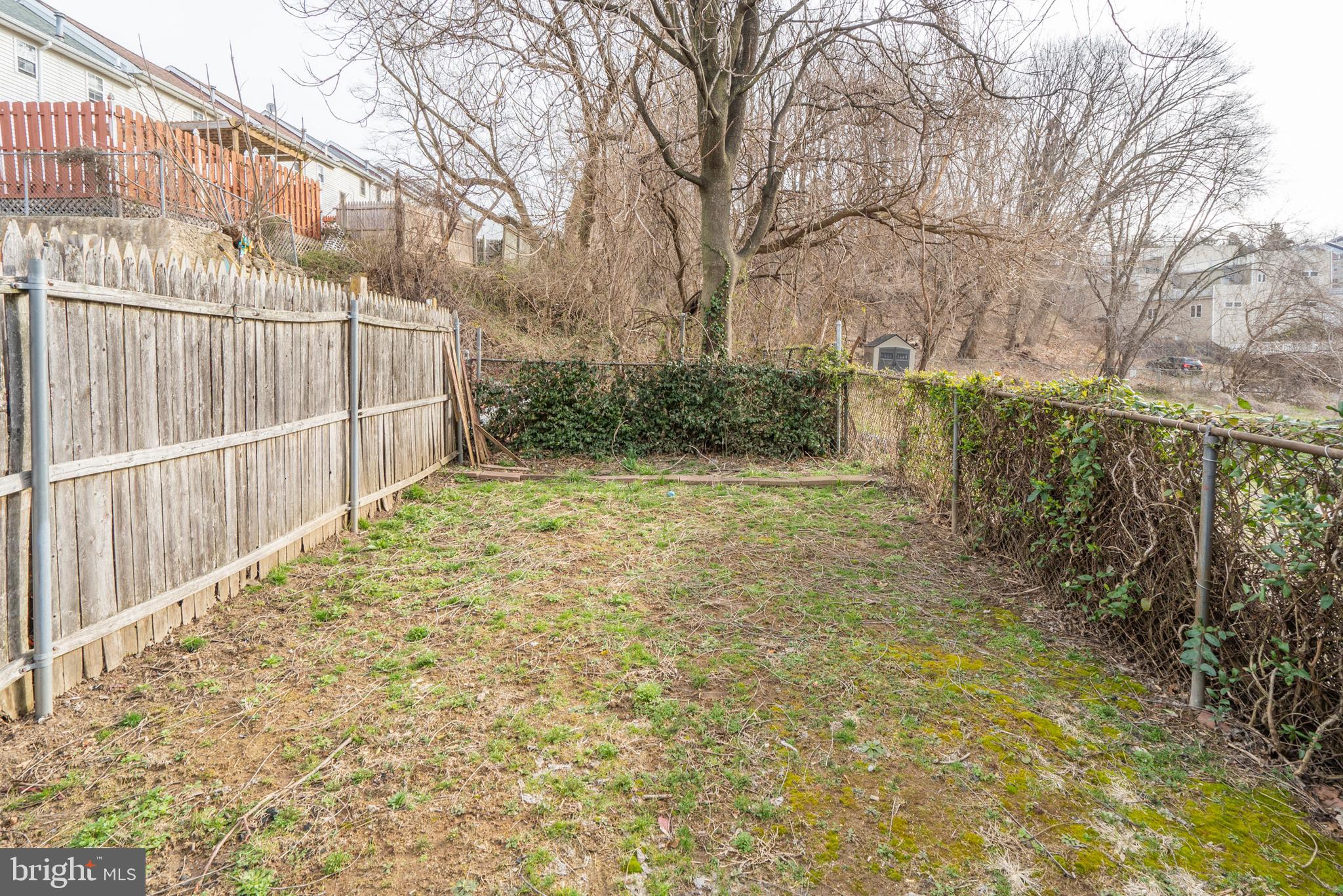 MANAYUNK - Residential