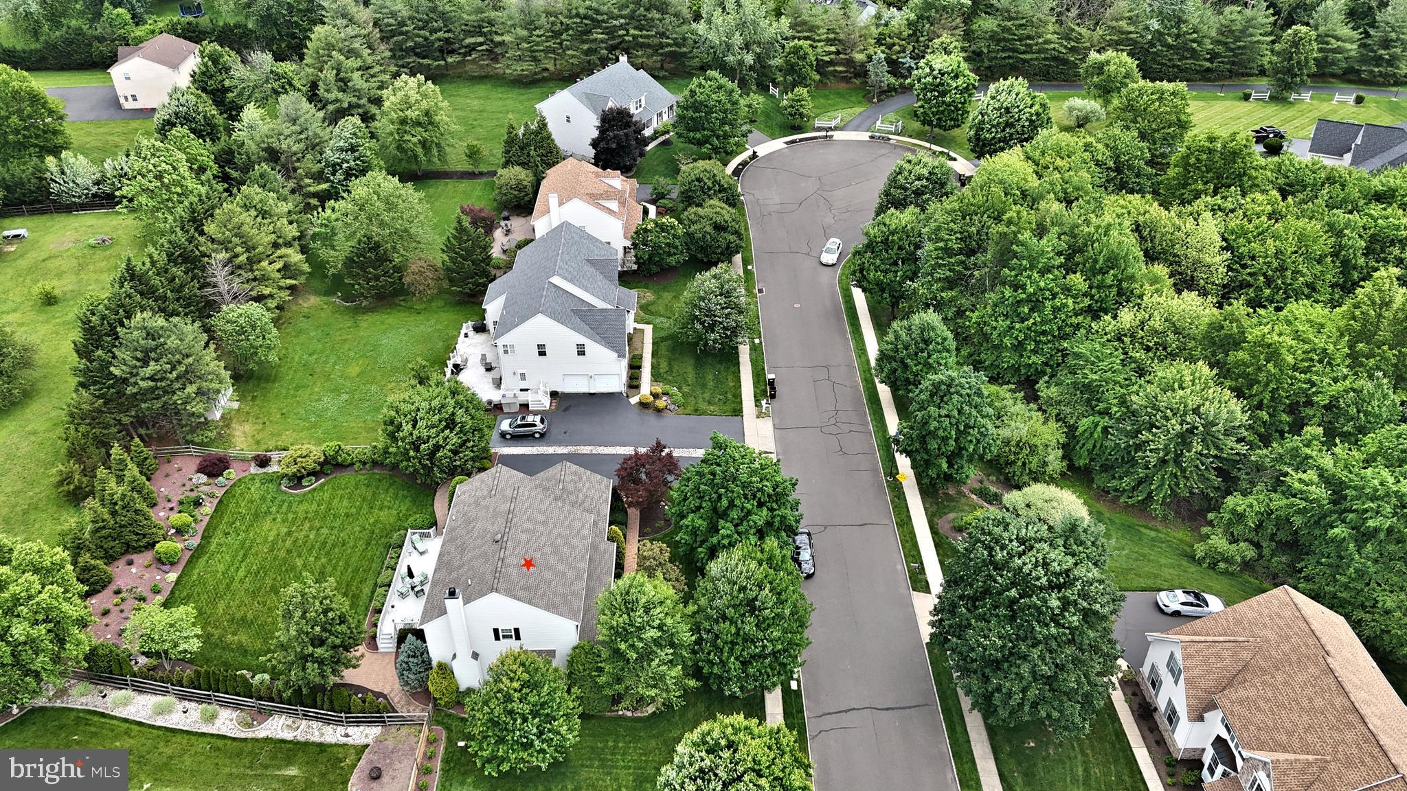 ARBOR RIDGE - Residential