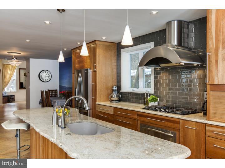 ART MUSEUM AREA - Residential