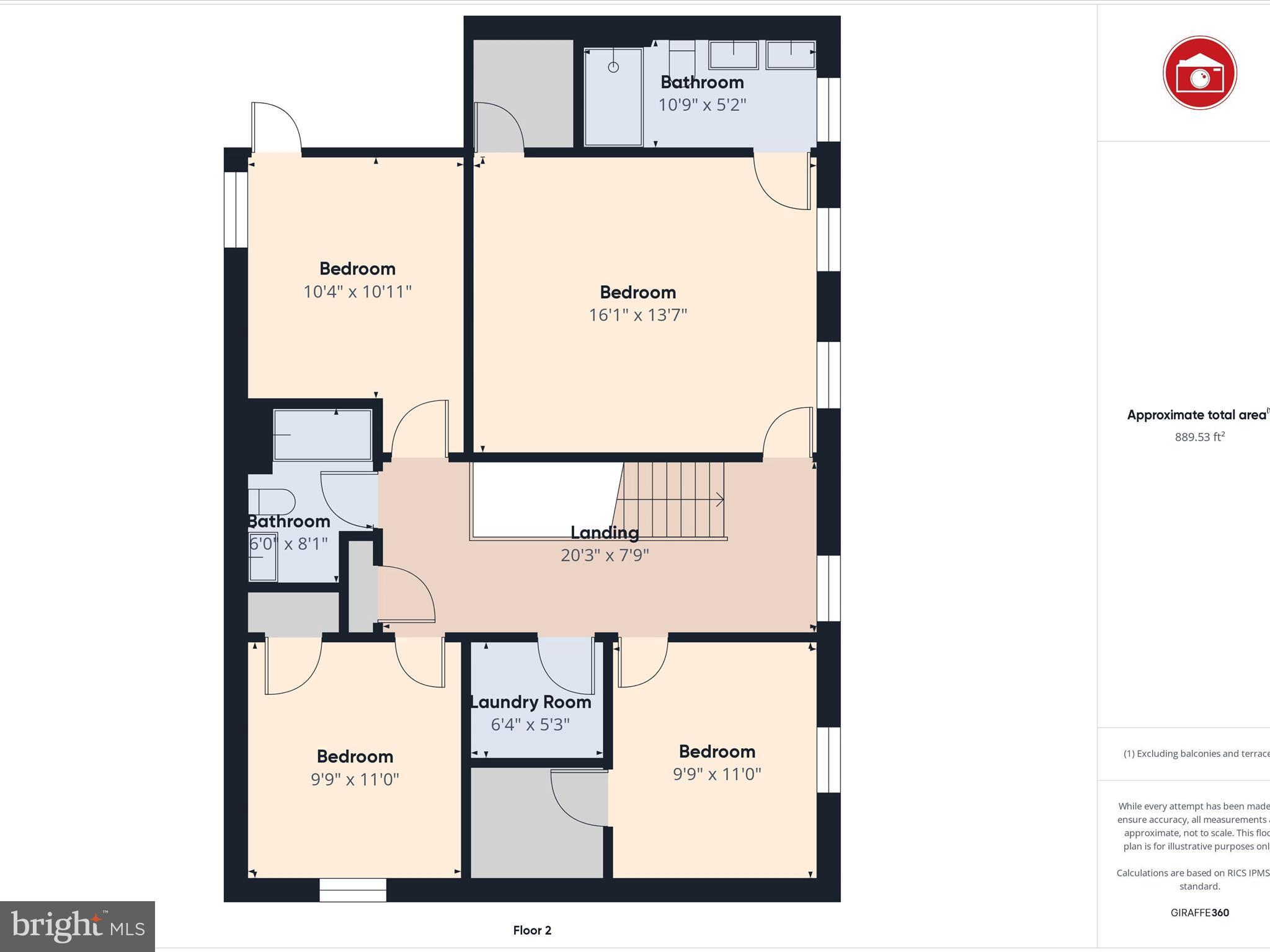 GAVER MEADOWS - Residential