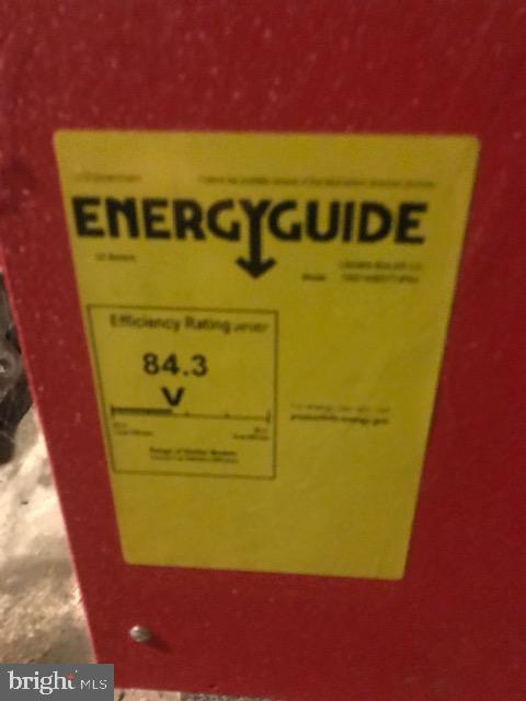 RICHLAND STA - Residential