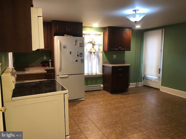 RICHLAND STA - Residential