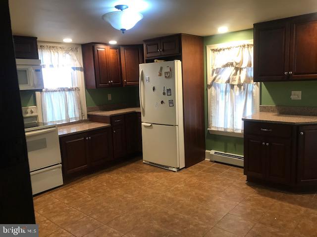 RICHLAND STA - Residential