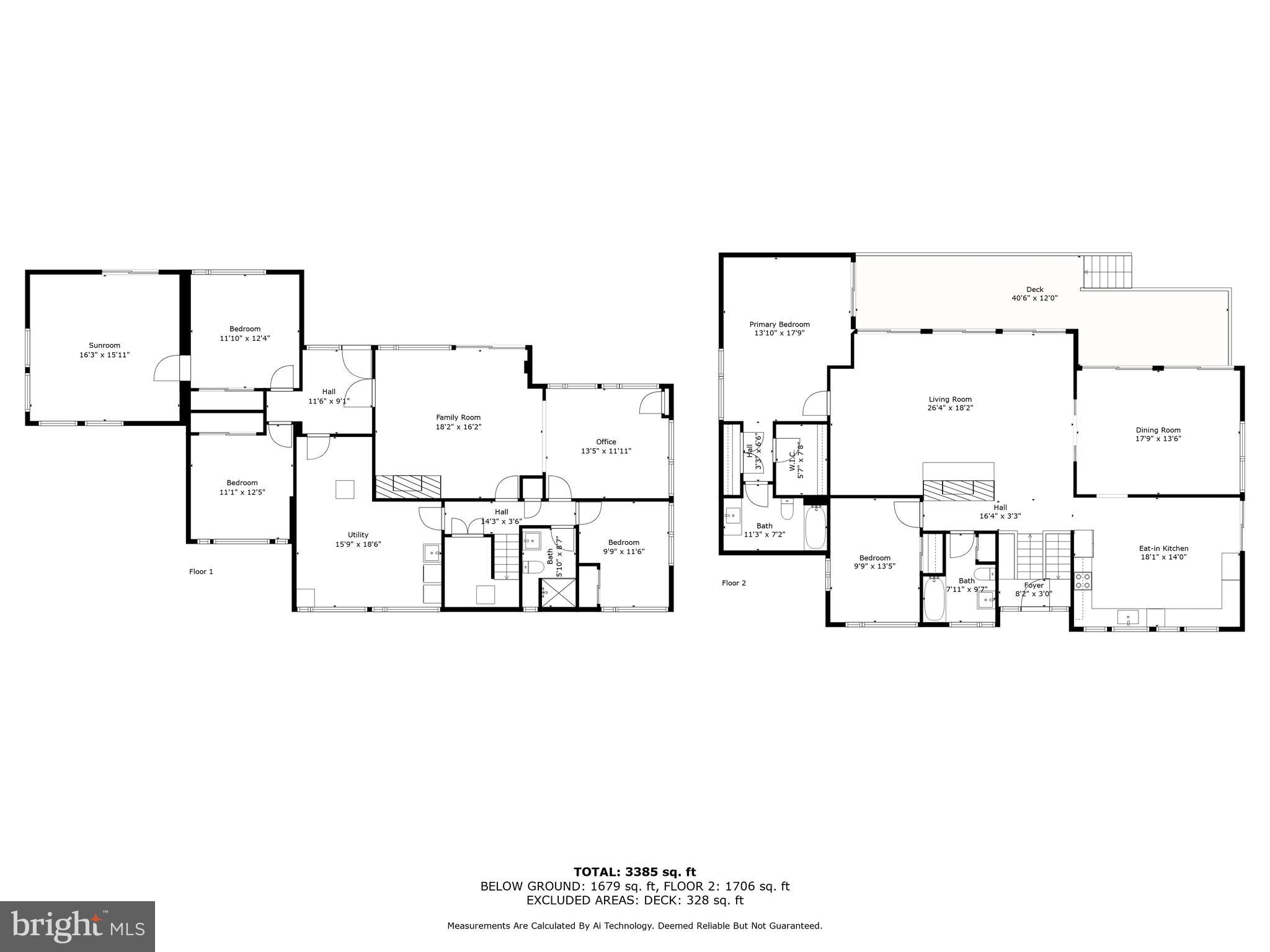 PRETTYBOY GARTH - Residential