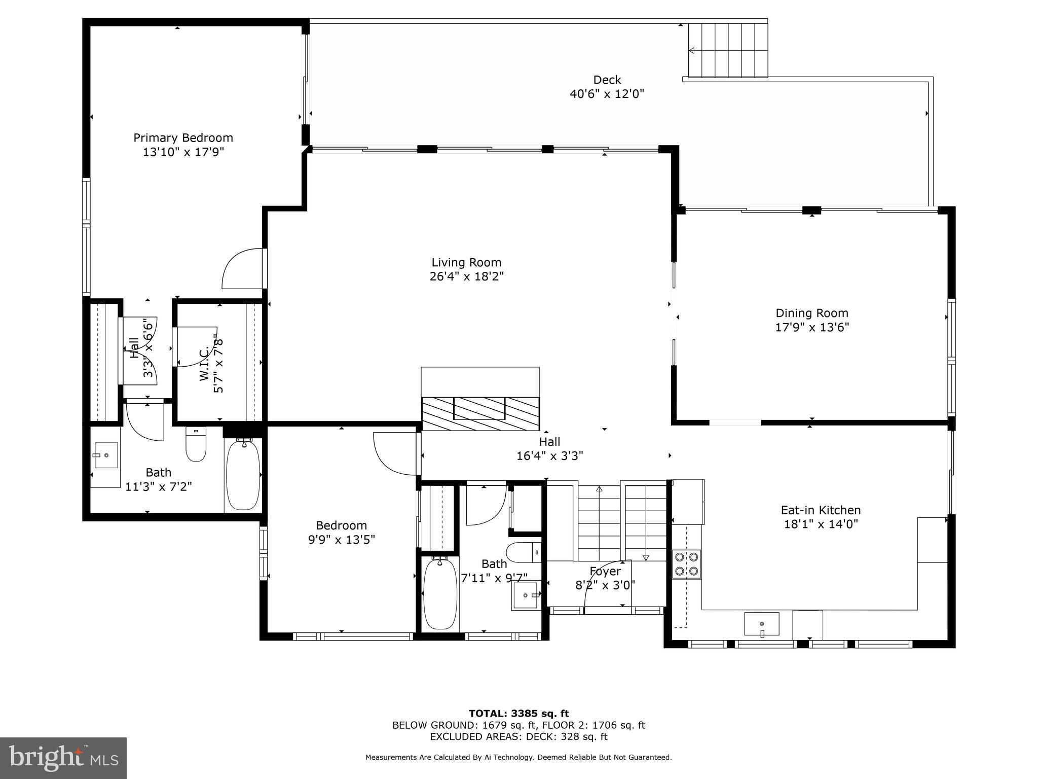 PRETTYBOY GARTH - Residential