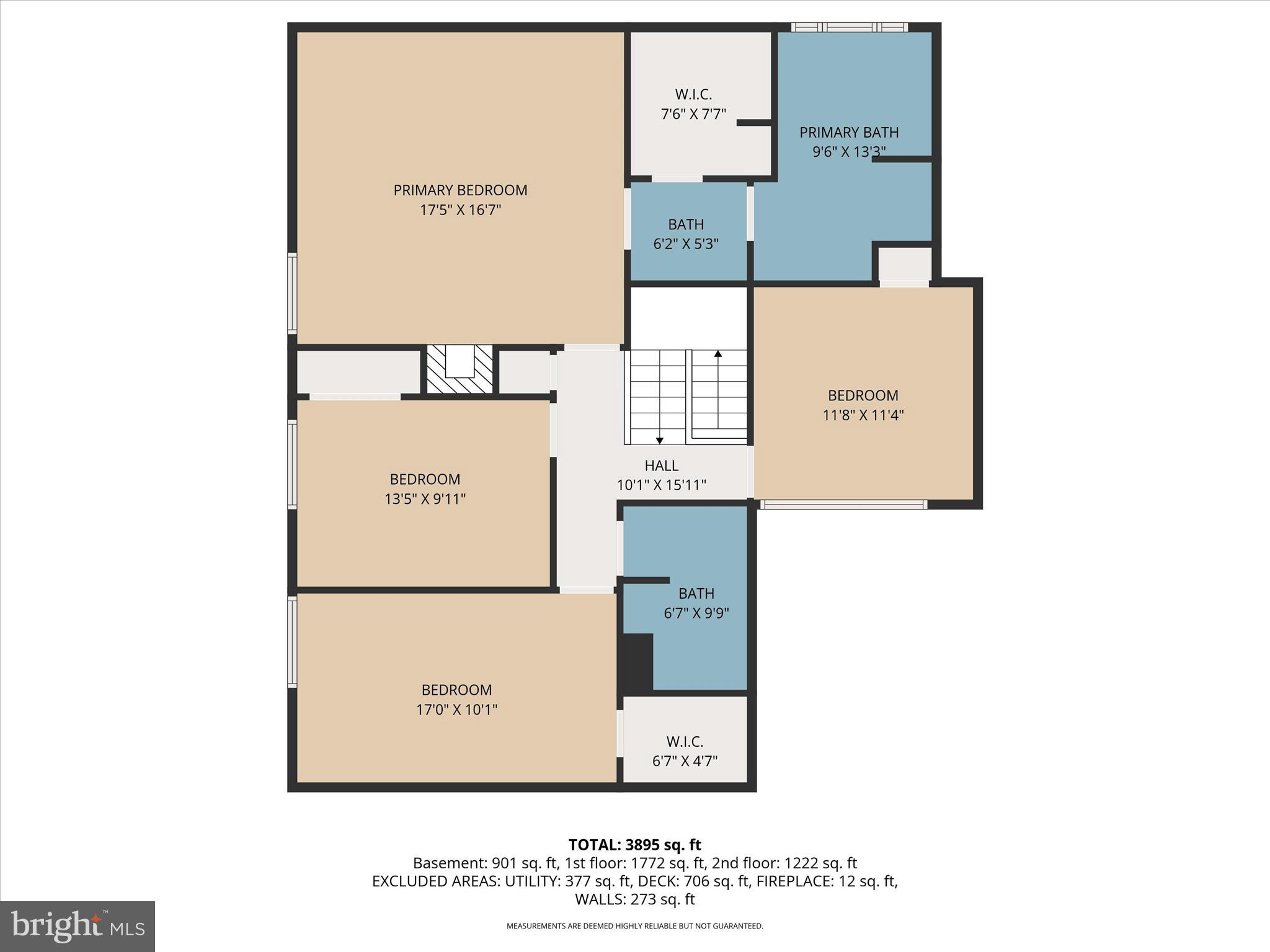GREEN VALLEY NORTH - Residential