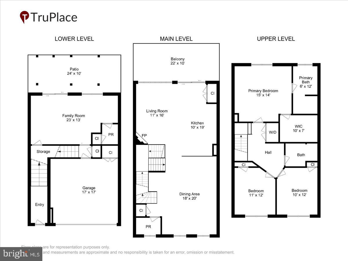 CANTERBURY VILLAGE - Residential