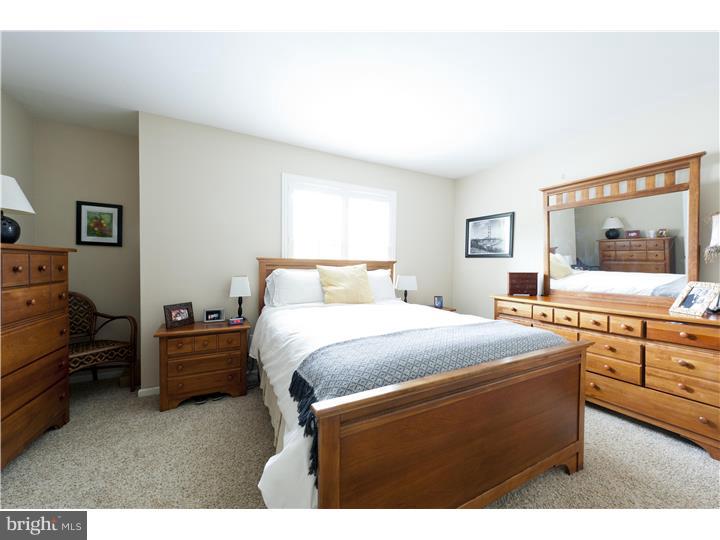 EAGLE CROSSING - Residential Lease