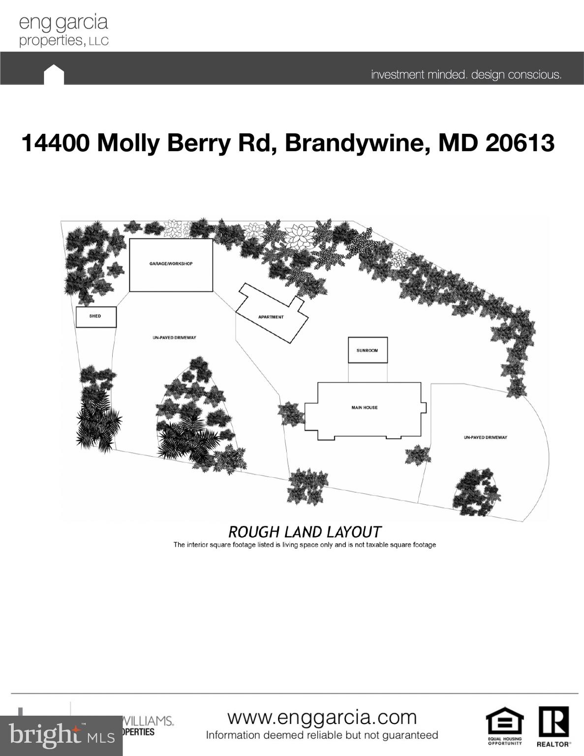 PRINCE GEORGE - Residential