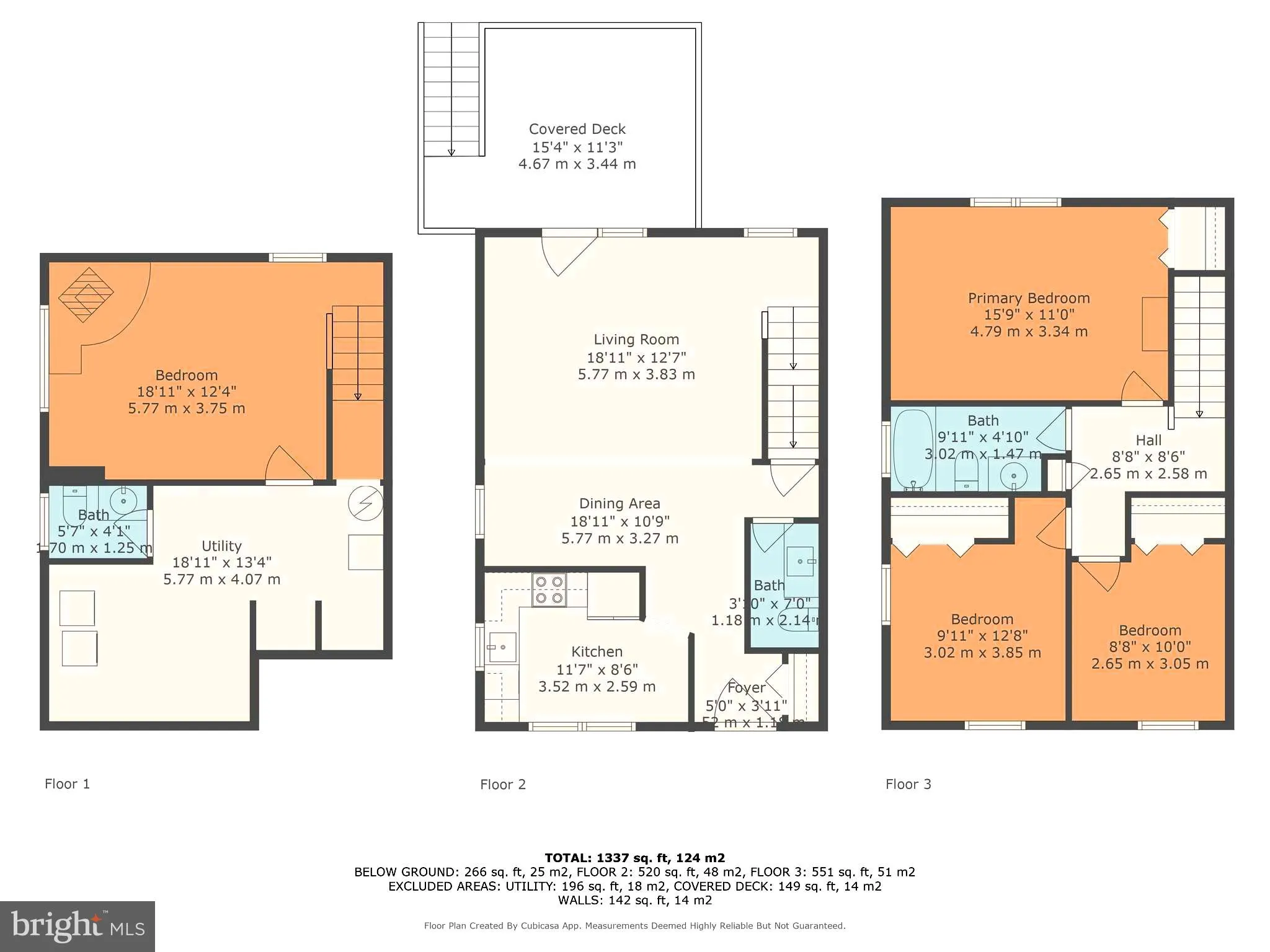 Edgewood, Maryland 21040, United States, 3 Bedrooms Bedrooms, ,3 BathroomsBathrooms,Residential,Active,143270