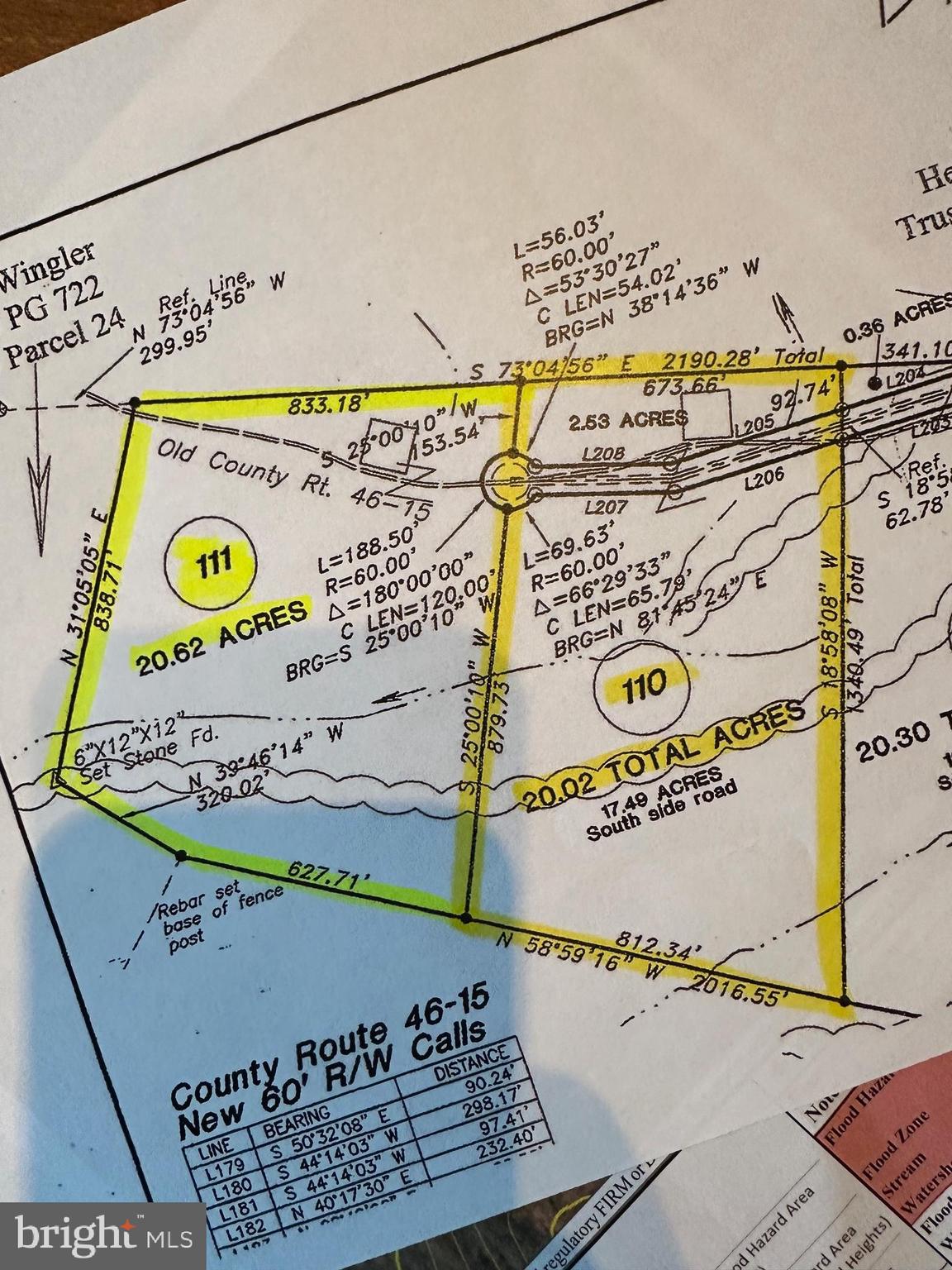 BLUFFS ON THE POTOMAC - Residential