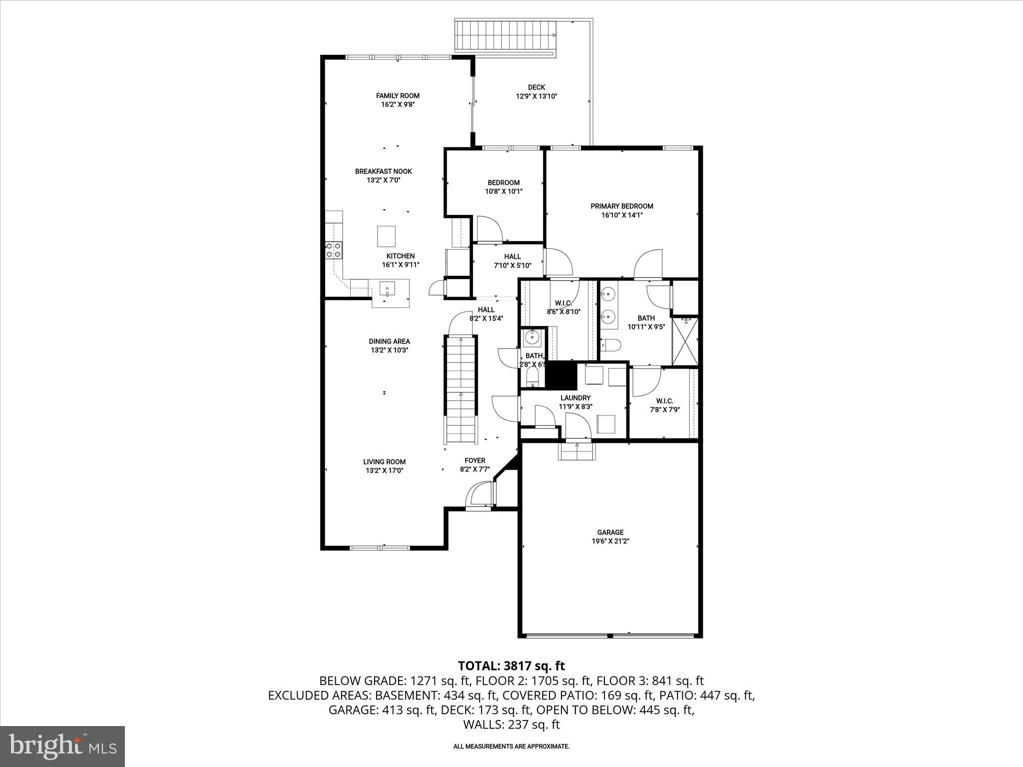 SIGNATURE CLUB AT GREENVIEW - Residential