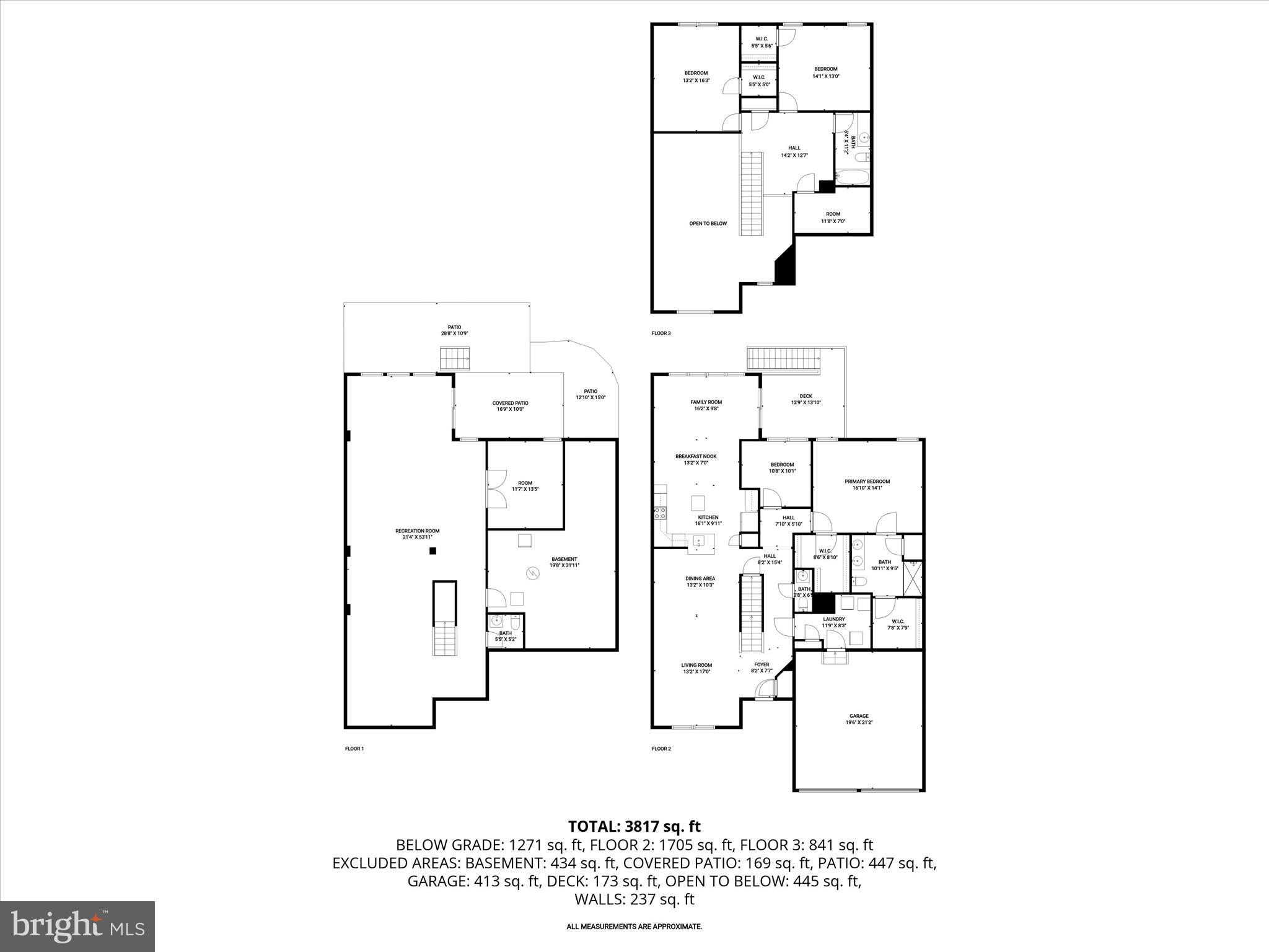 SIGNATURE CLUB AT GREENVIEW - Residential