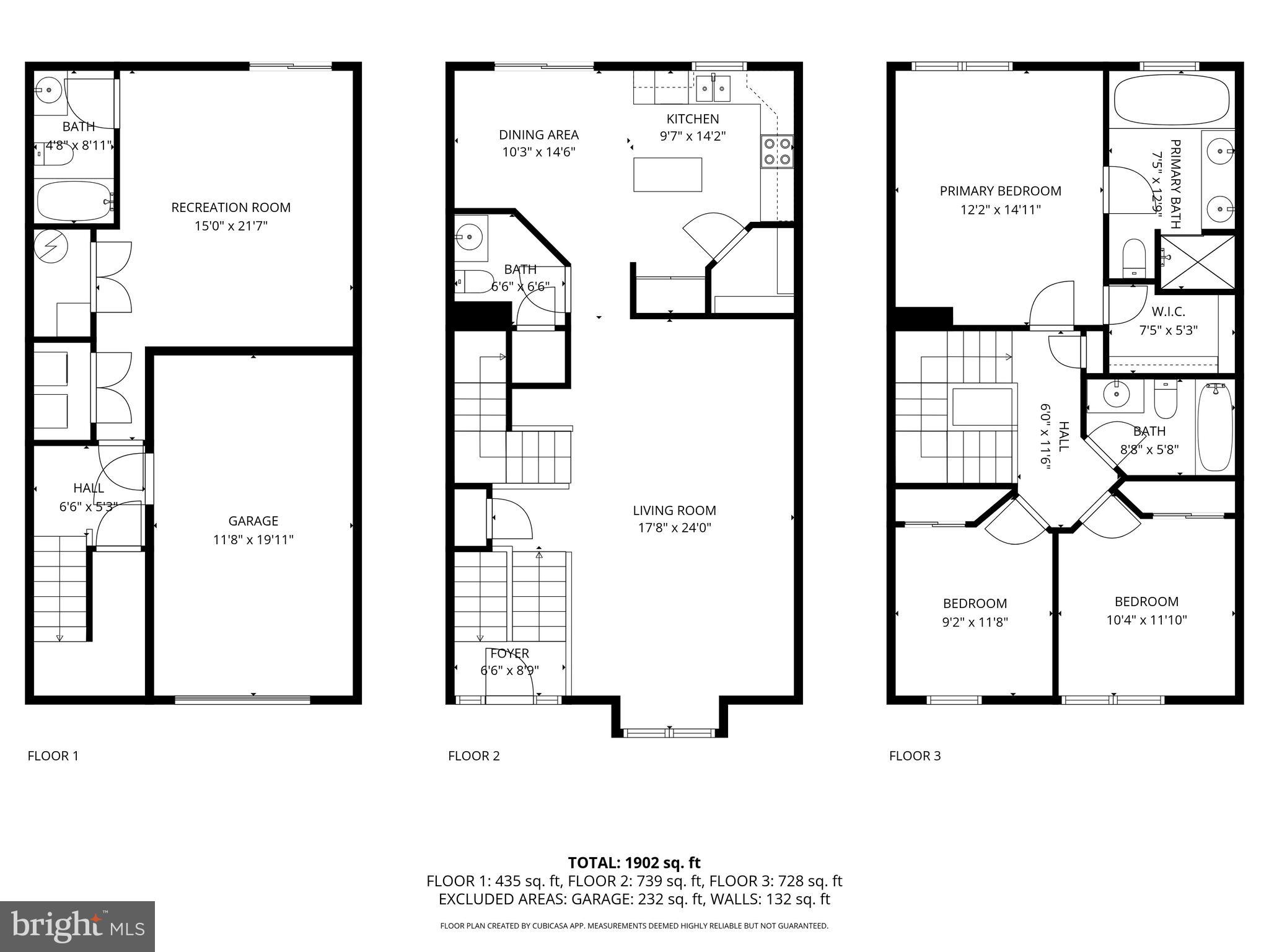SEVEN OAKS - Residential
