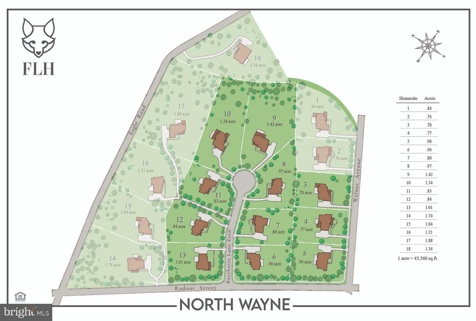 NORTH WAYNE - Residential