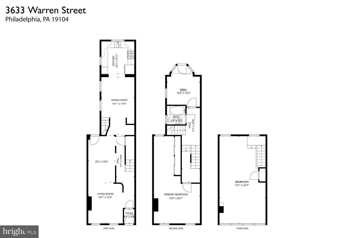 POWELTON VILLAGE - Residential