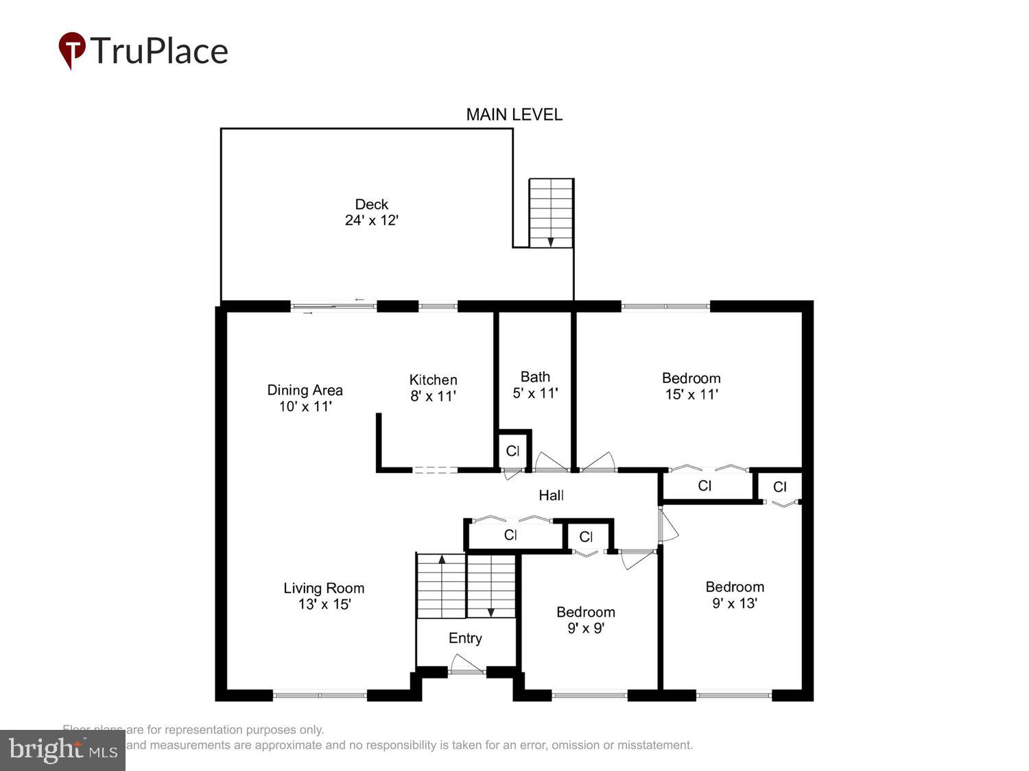 NEWINGTON FOREST - Residential