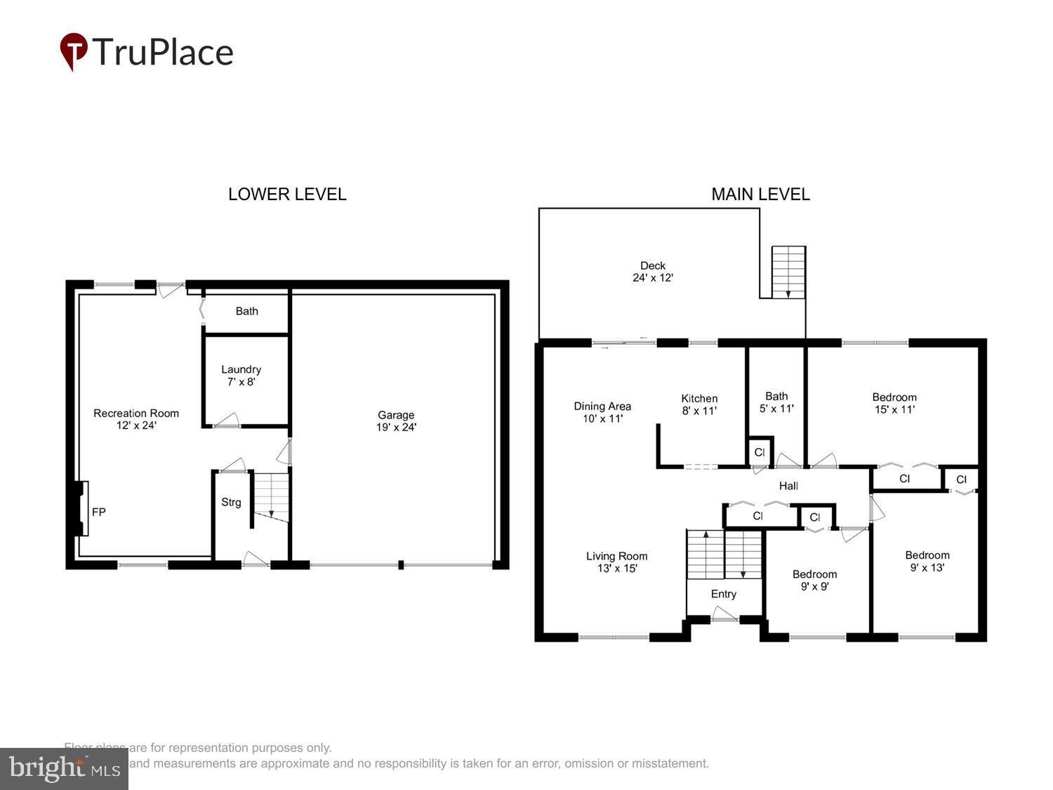 NEWINGTON FOREST - Residential