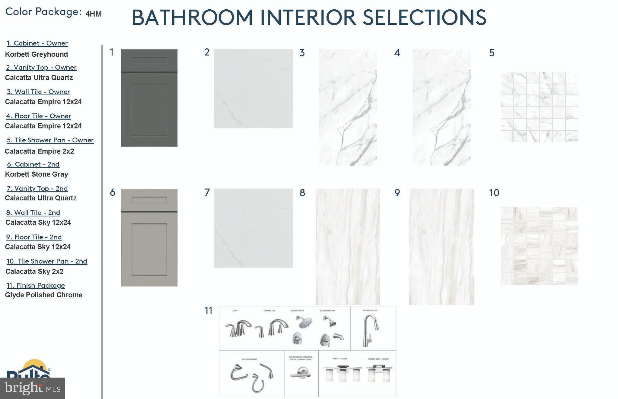 BELMONT OVERLOOK - Residential