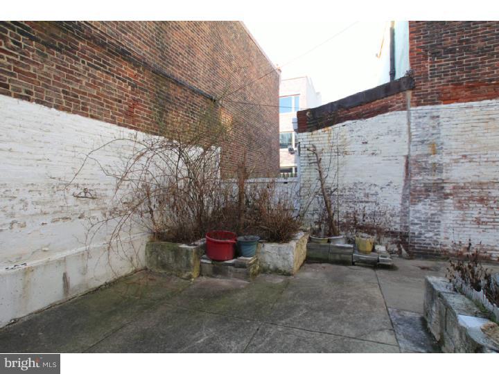 FISHTOWN - Residential Income