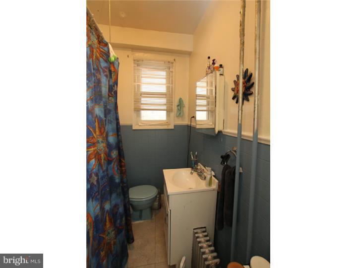 FISHTOWN - Residential Income