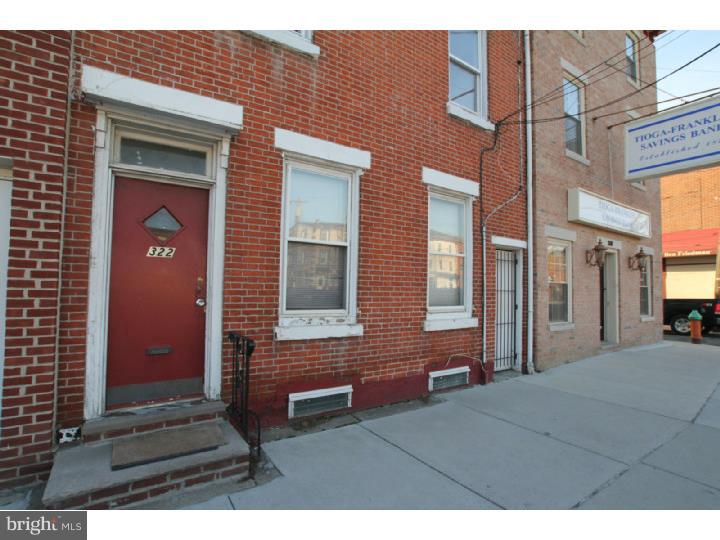 FISHTOWN - Residential Income