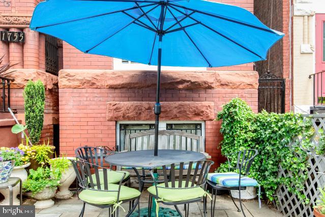 DUPONT CIRCLE - Residential Income