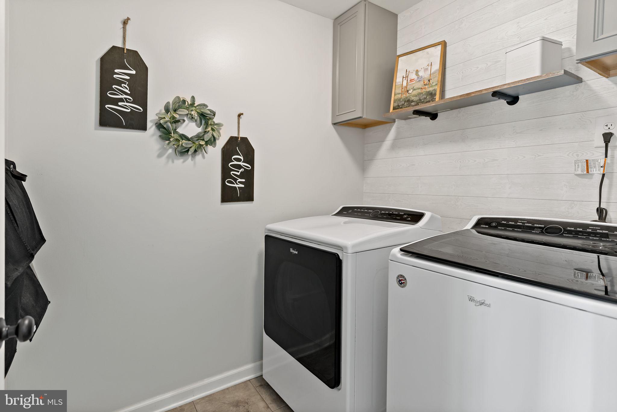 CAMERON ACRES - Residential