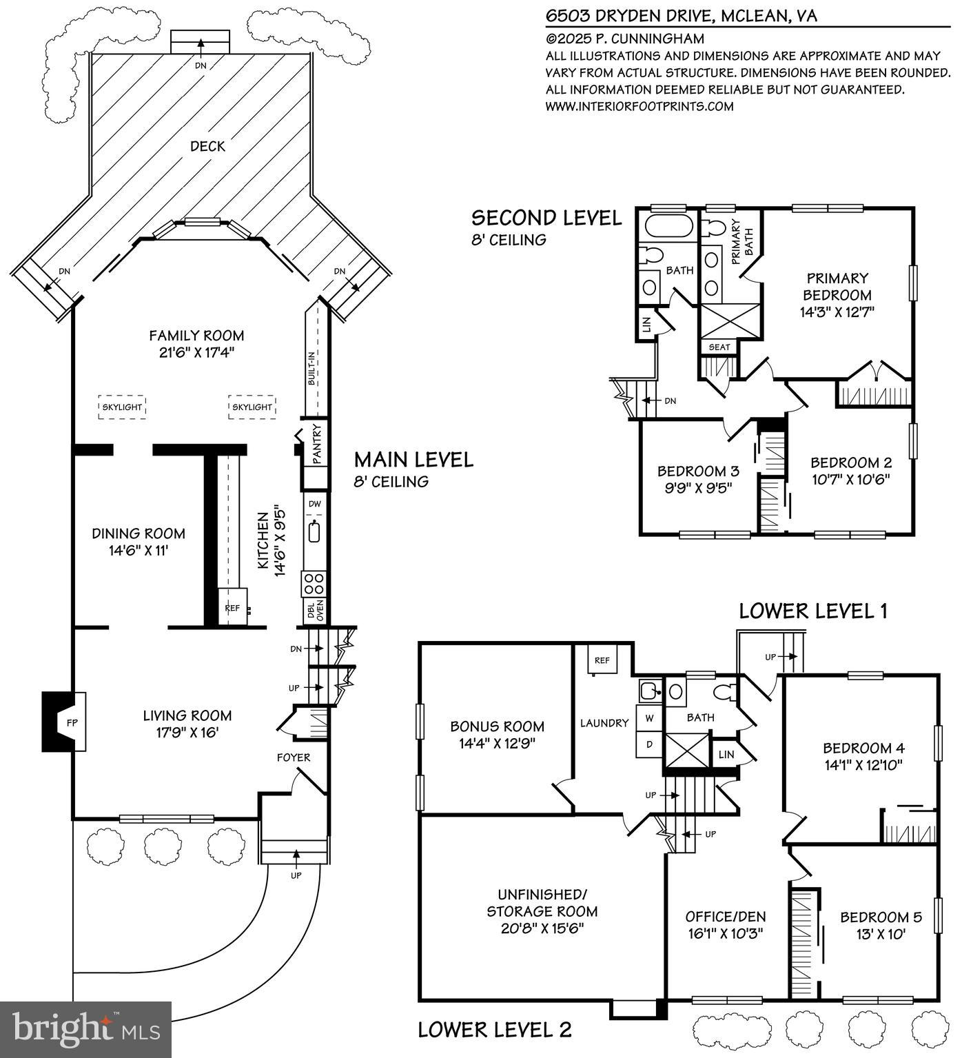 BROYHILL GLEN GARY PARK - Residential